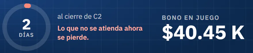 Detalle de Alertas de seguimiento en KenZia: faltan 2 días al cierre del periodo, bono en juego de $40.45 K, lo que no se atienda ahora se pierde. Datos ficticios.