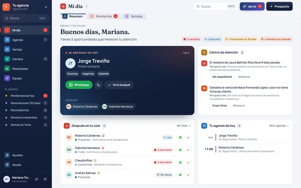 Mi día en Vigenza CRM: el enfoque de hoy, la agenda y lo cobrado contra la meta, con datos ficticios.